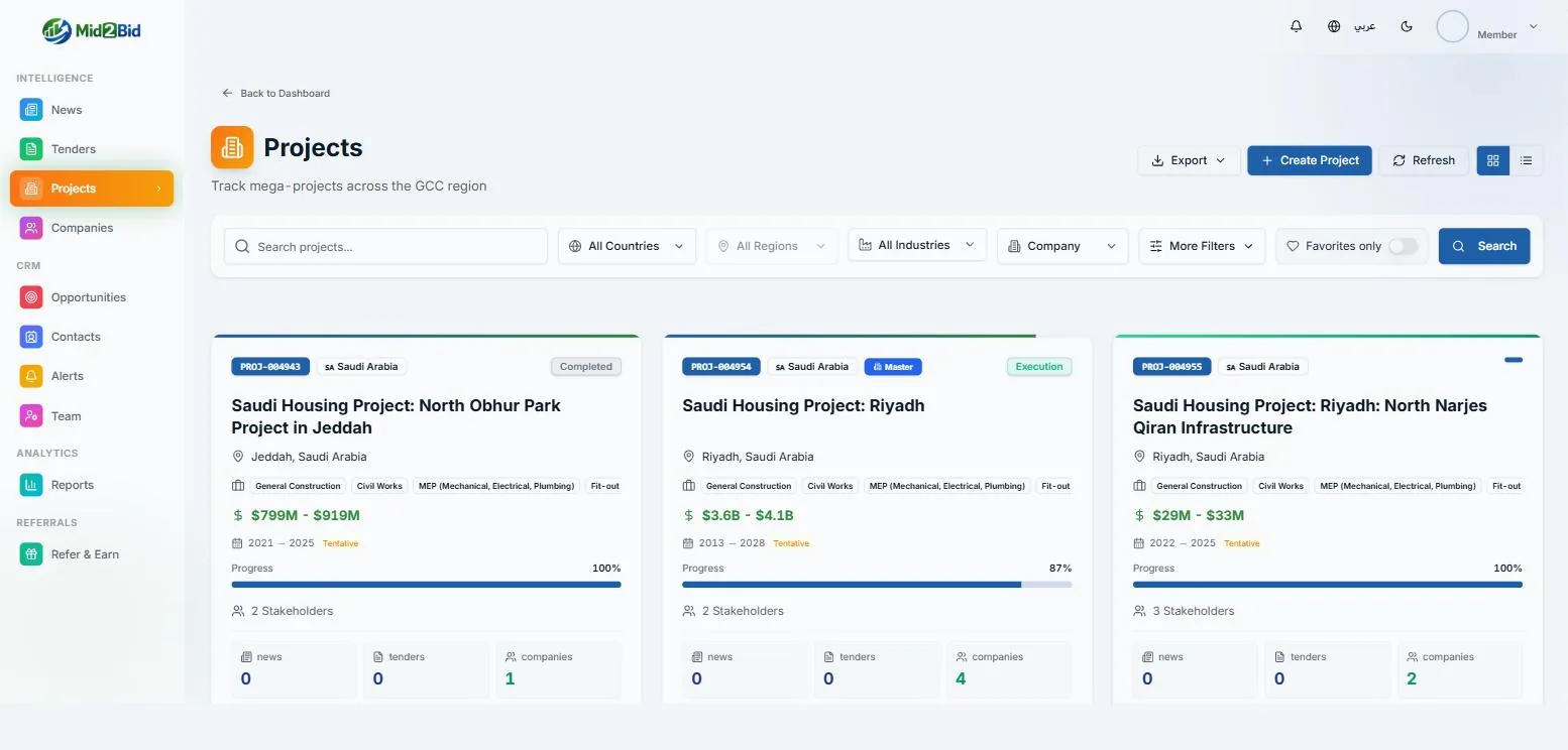 Screenshot of the Mid2Bid app: the projects list